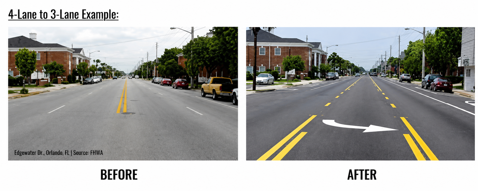 example showing a 4-lane to 3-lane street