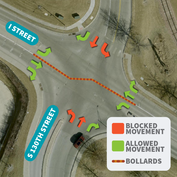 Map showing that traffic will be restricted from making left turns and going straight heading north on 130th St. Traffic will also be restricted from making left turns or going straight heading southbound on 130th St.