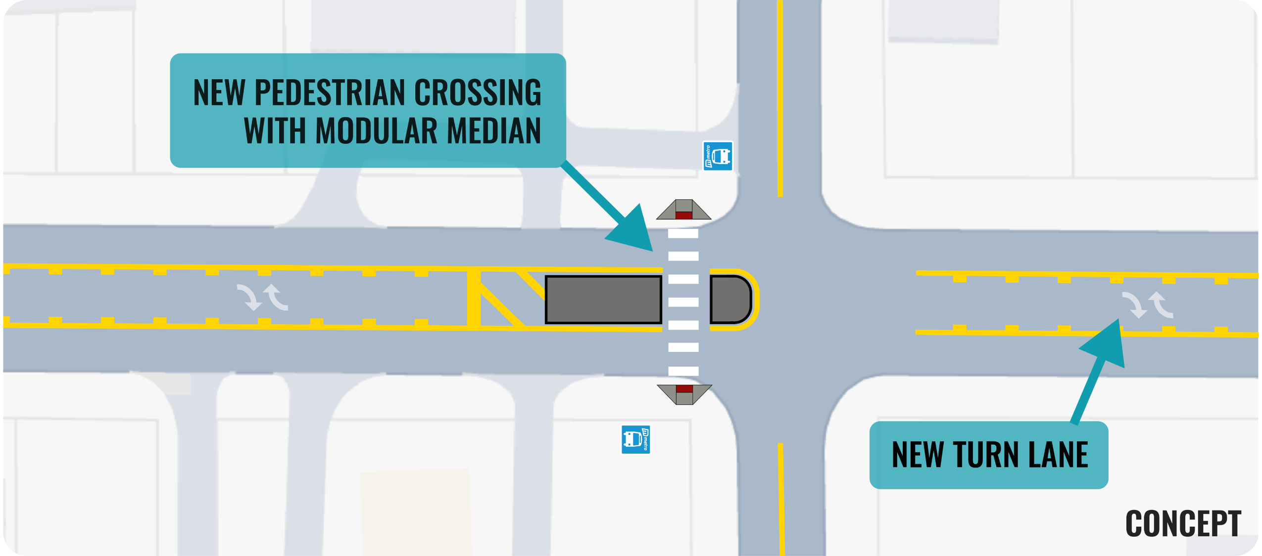 concept showing new pedestrian crossing with modular median and new turn lane